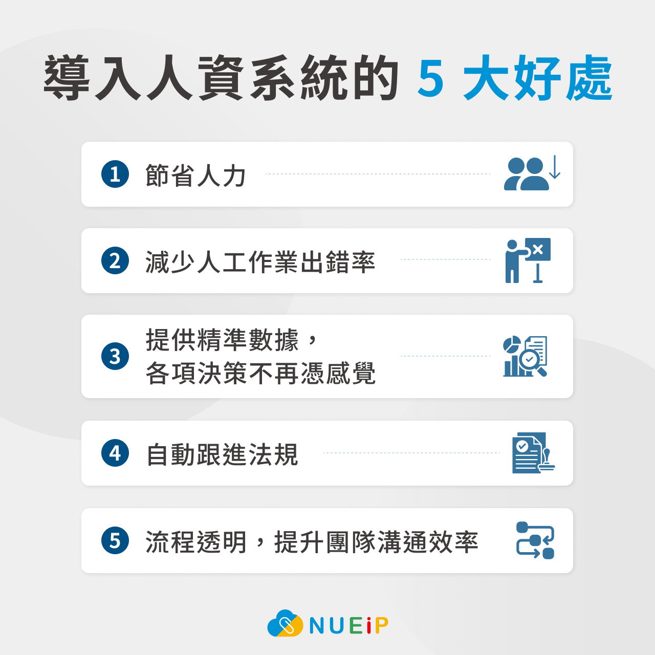 導入人資系統的5大好處