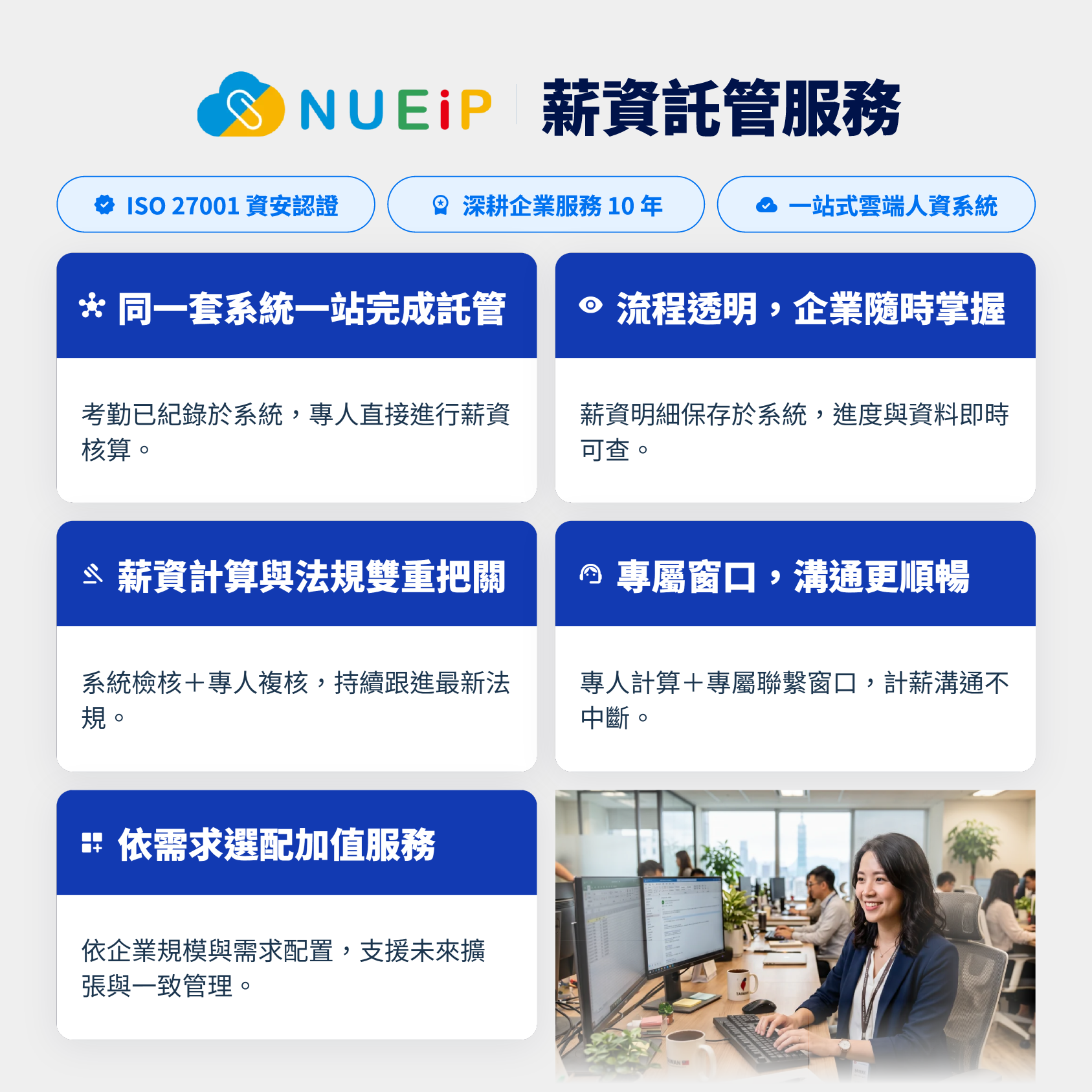 NUEIP 薪資託管服務：業團隊在同一套雲端人資系統中一站式銜接、完成結薪作業，讓企業安心交付繁瑣的薪資流程