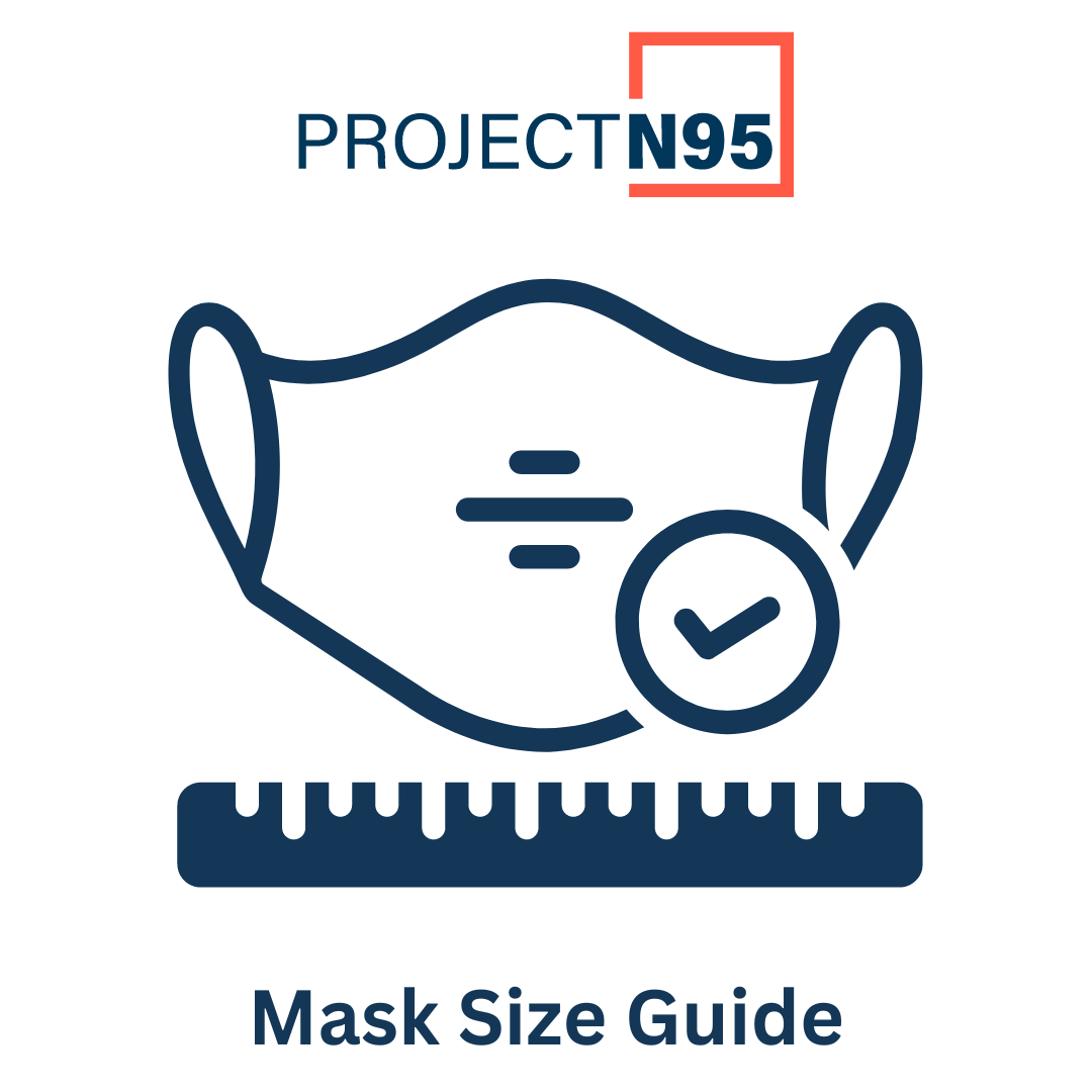 Project N95 Mask Size Guide Marketing Image