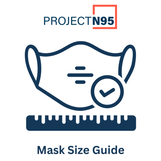 Project N95's Size guide for N95, KN95, and KF94 masks