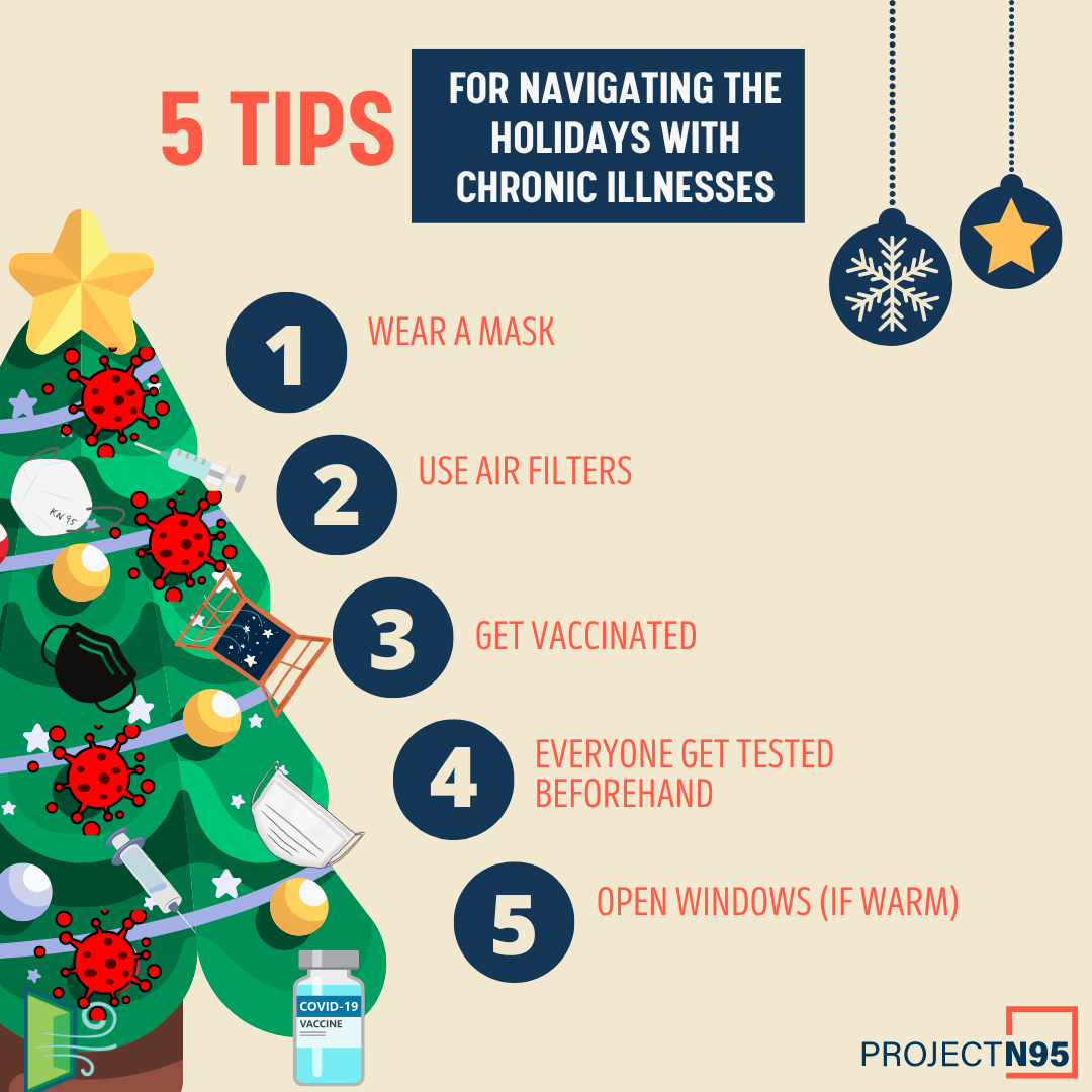 Project N95 Presents : Image : Navigating the Holidays with Chronic Illnesses (During COVID)