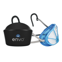 1096583 - Envomask - Envomask Cup N95 Respirator Kit quarter Mask with earhooks