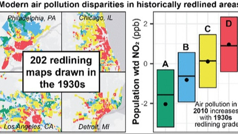 Historical Redlining Is Associated with Present-Day Air Pollution Disparities in U.S. Cities
