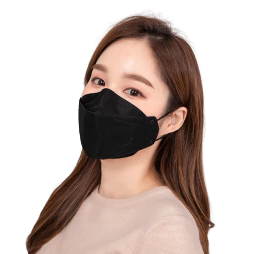 Small Mask Guide | Learn with N95