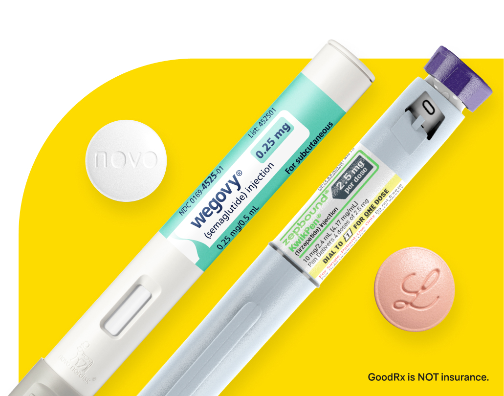 Discounts on GLP-1 Medications from GoodRx