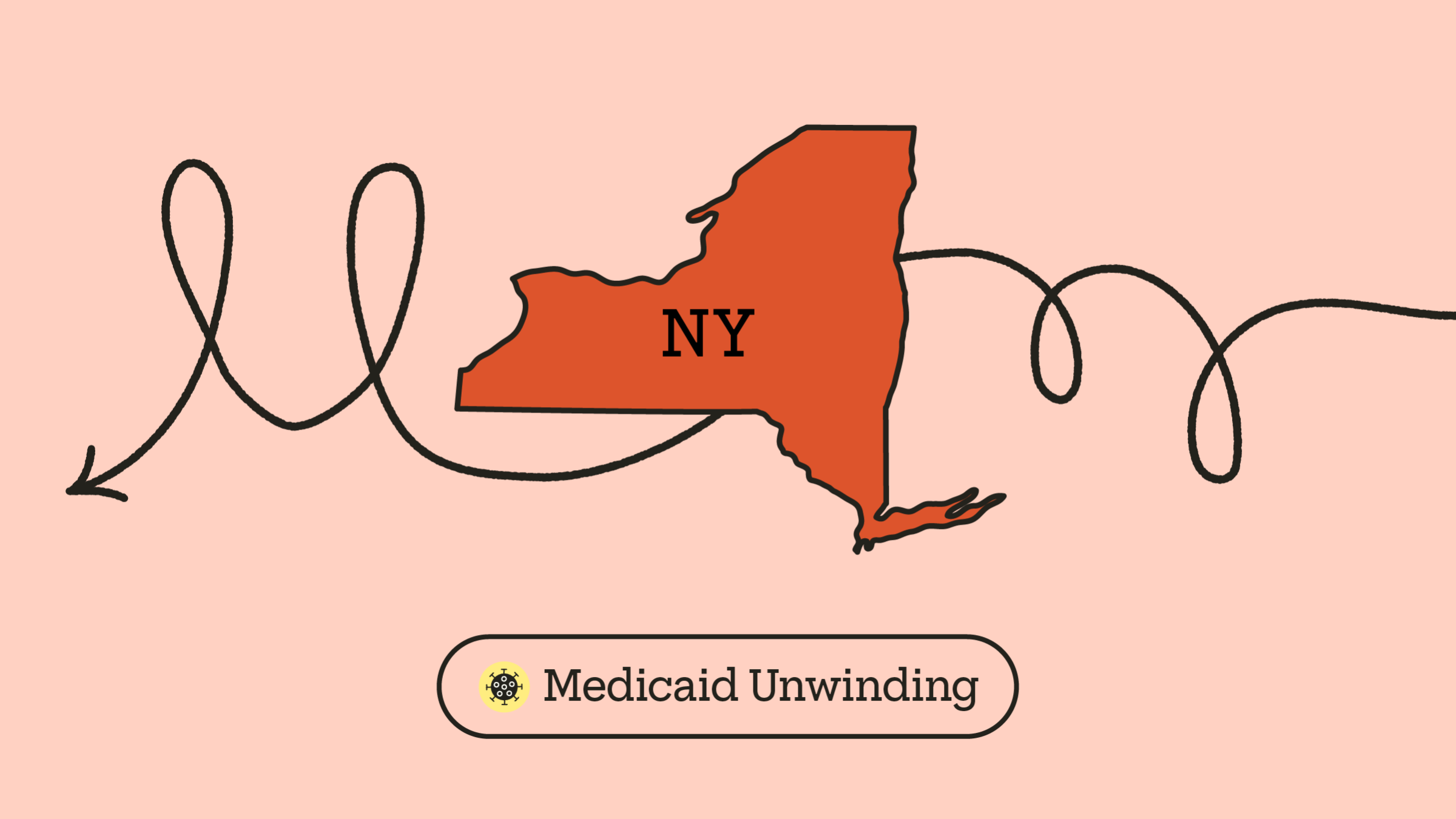 New York Medicaid What To Do If You Lose Coverage Goodrx 0960