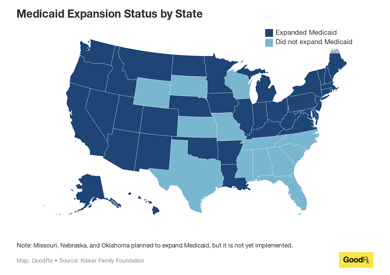 What Is Medicaid? Eligibility, Cost, Coverage, and How to Apply GoodRx