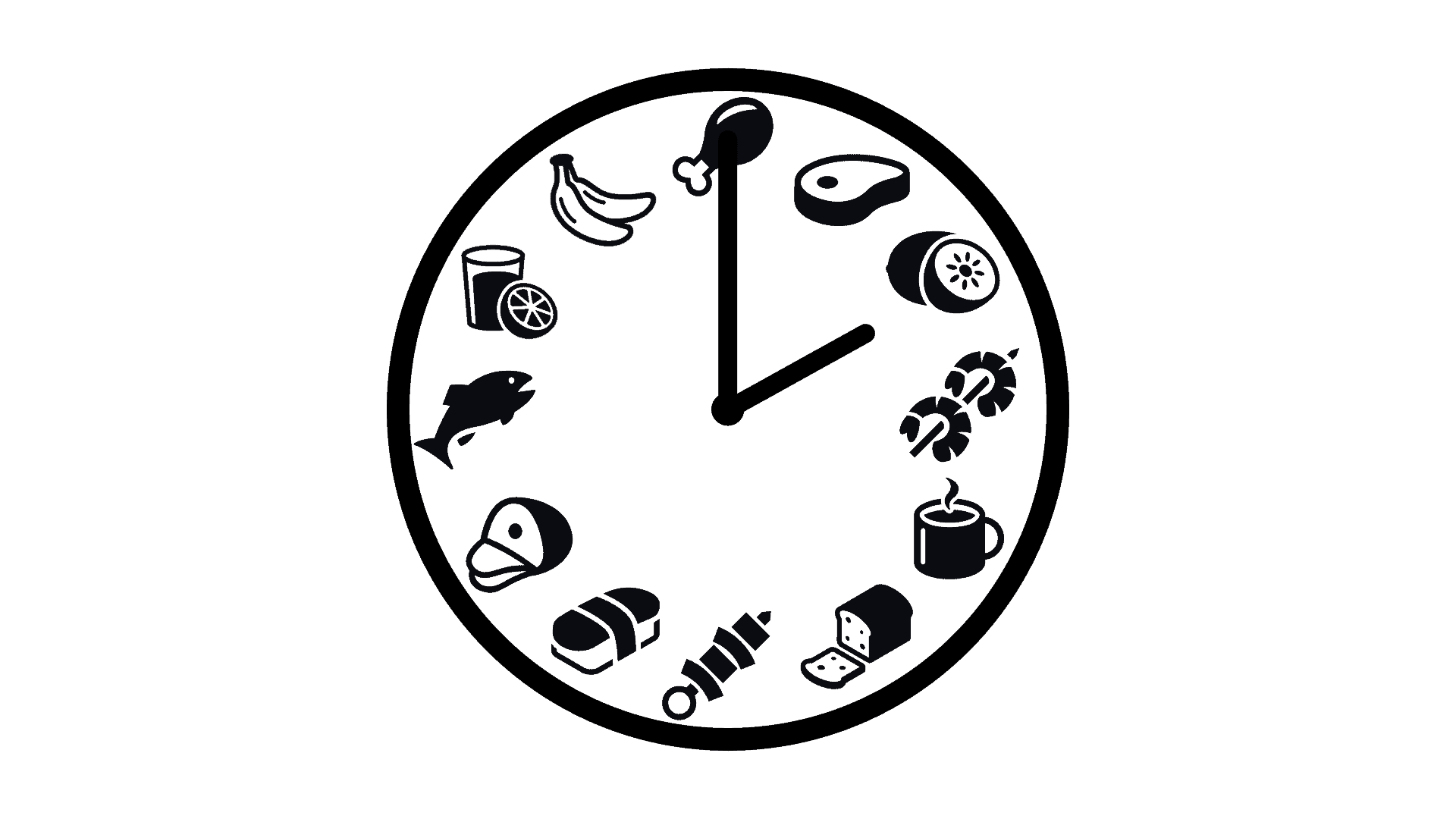 What’s Better 3 Big Meals or Several Small Ones? GoodRx