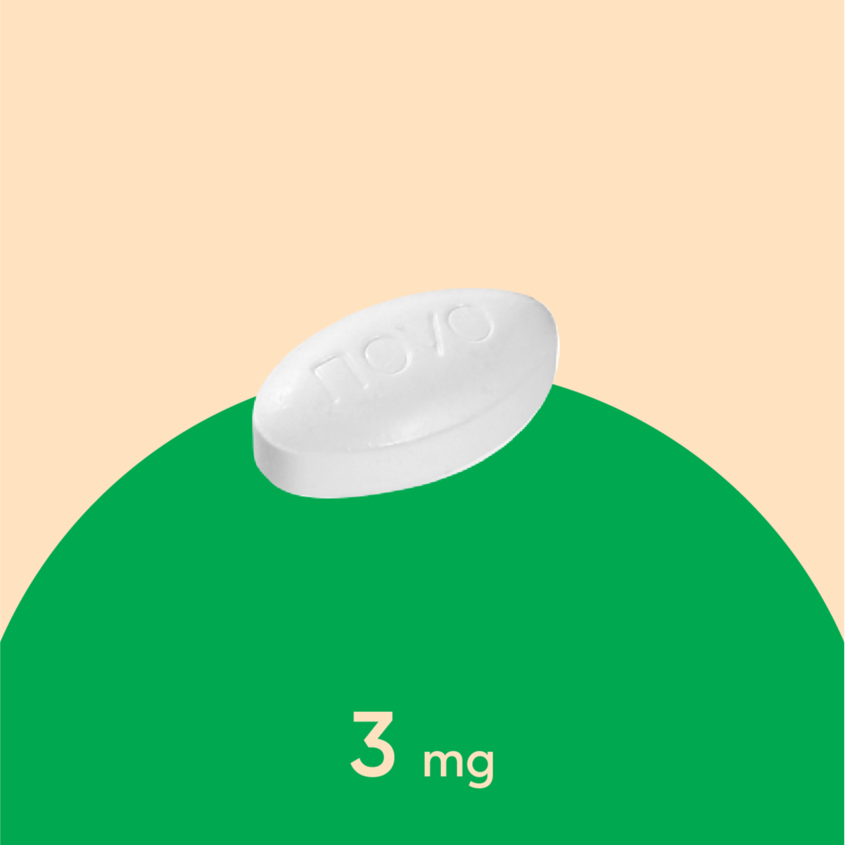 Rybelsus 3 mg tablet | Photo courtesy of Novo Nordisk/Rybelsus®