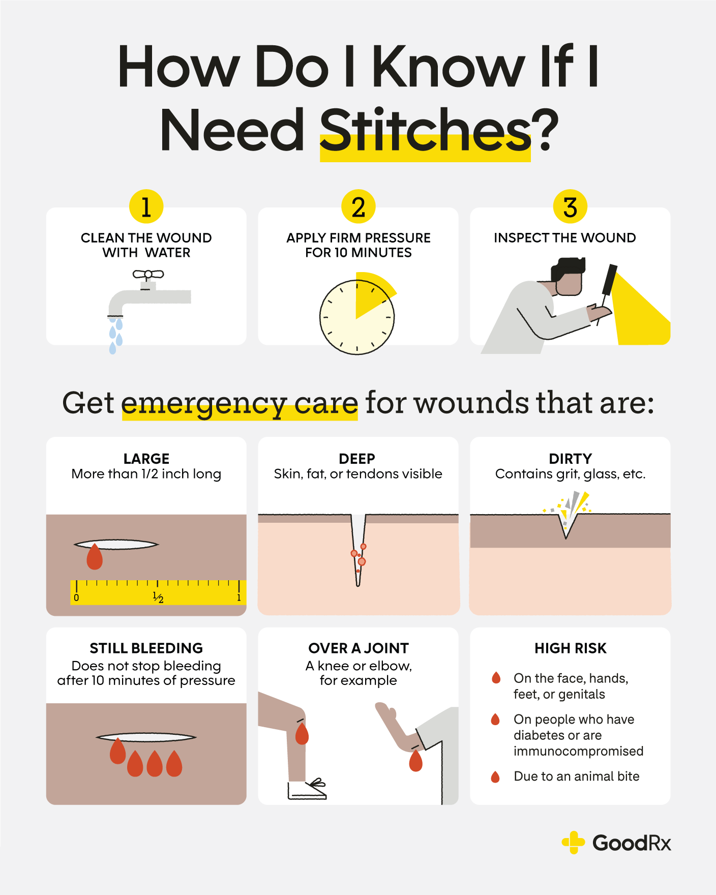 Do I Need Stitches? What You Need to Know - GoodRx