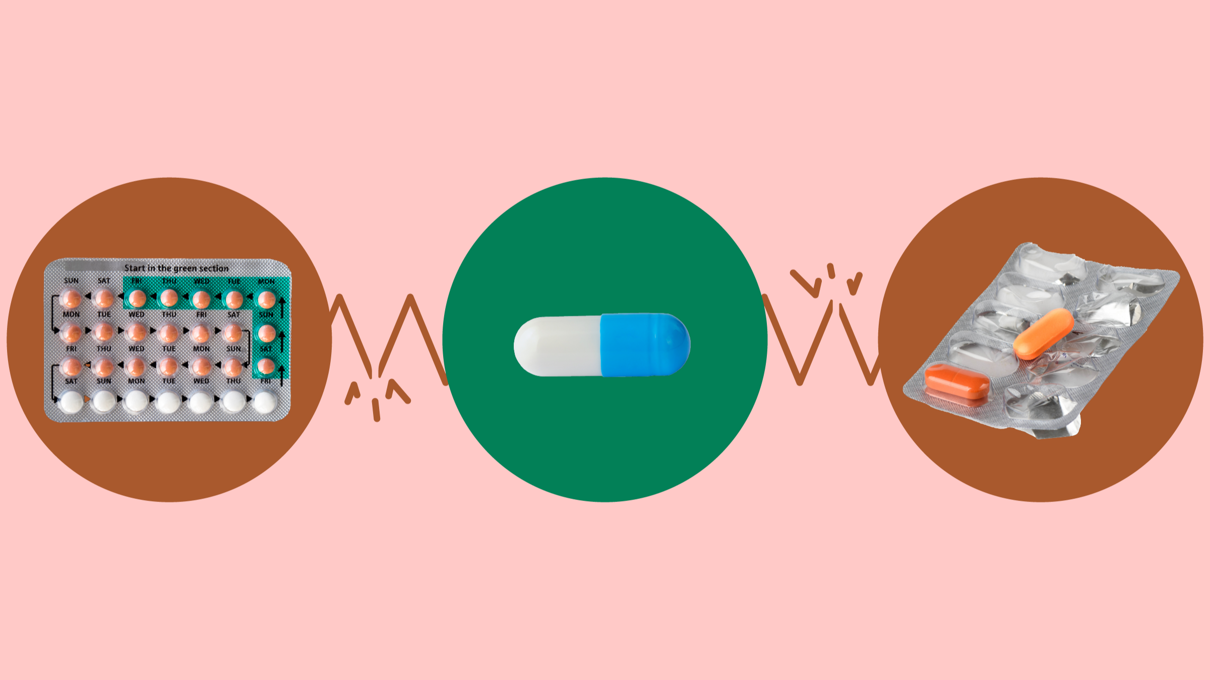 The Top 7 Tizanidine Interactions To Avoid Goodrx