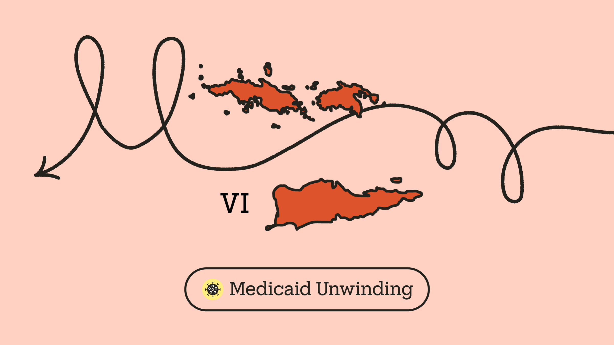 Medicaid Annual Renewals