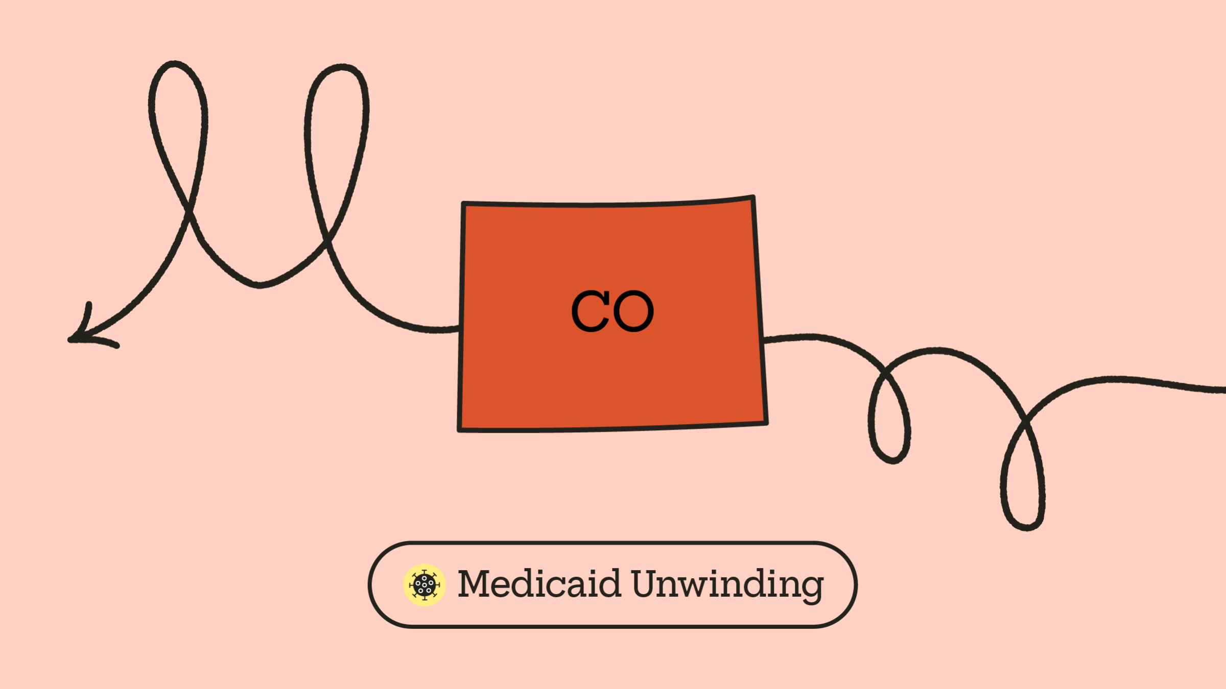Colorado What to Do After Losing Medicaid Coverage GoodRx
