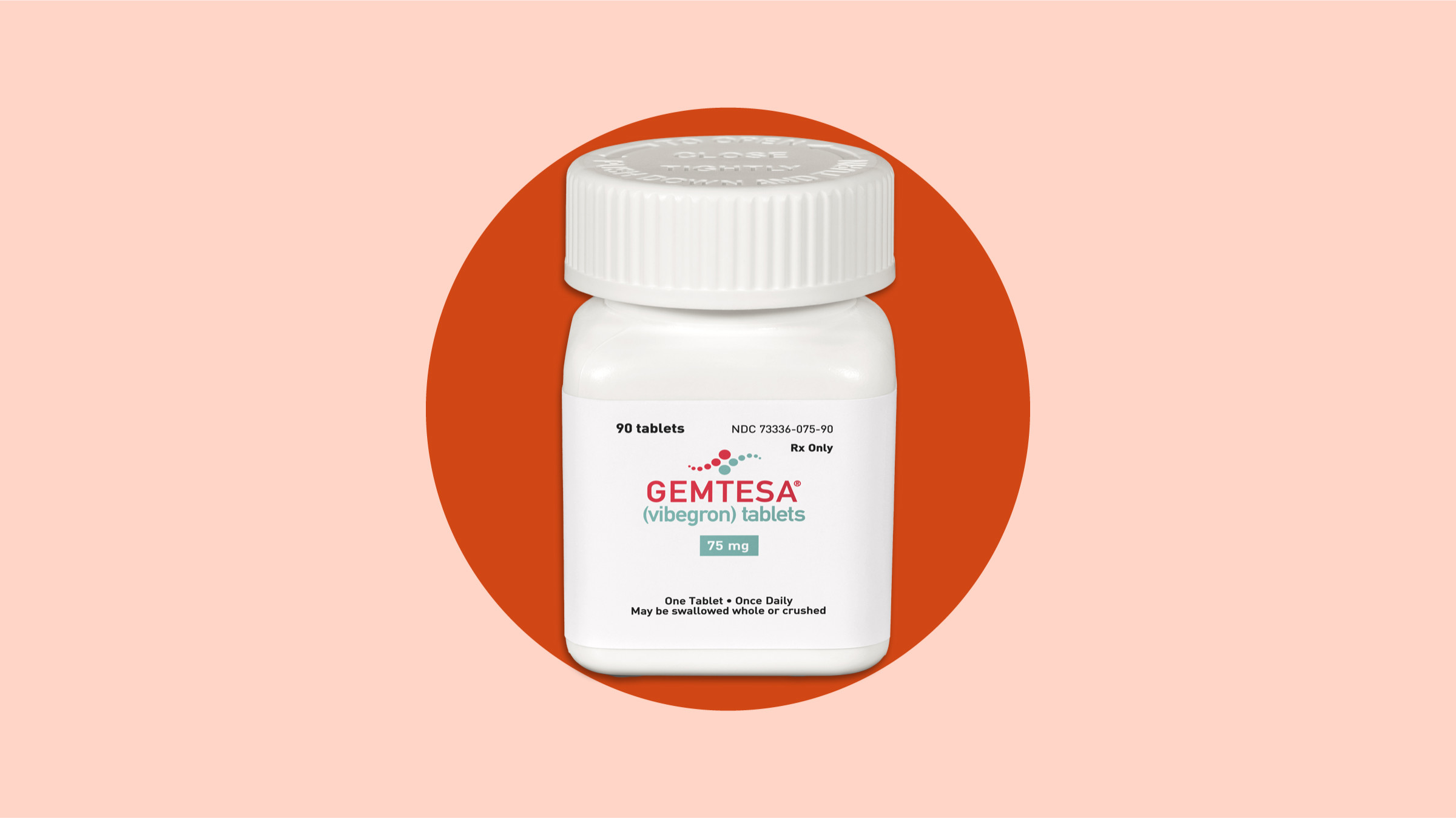 How Long Does It Take For Gemtesa To Start Working Plus 6 Other FAQs   Gemtesa Medication On Red Background Sumitomo Pharma America  Inc 2400 