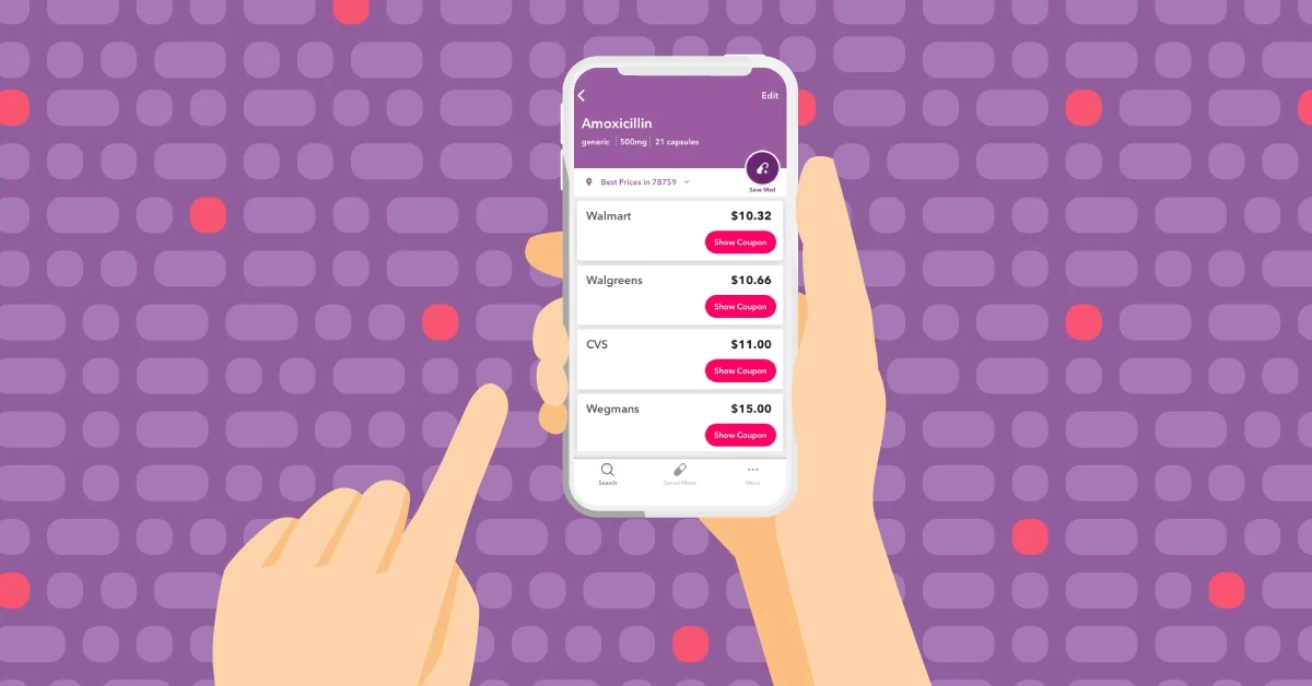 How Does RxSaver Work?