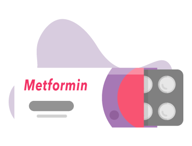 Goodrx price for metformin