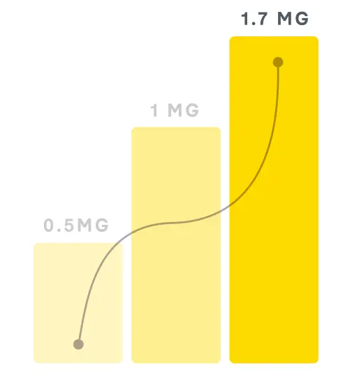 is there a natural version of glp 1 GLP-1 Companion Health Pack Daily Packets