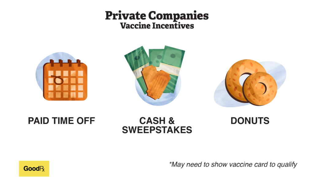 Houston Methodist announces $500 bonuses for healthcare workers who get  COVID vaccine