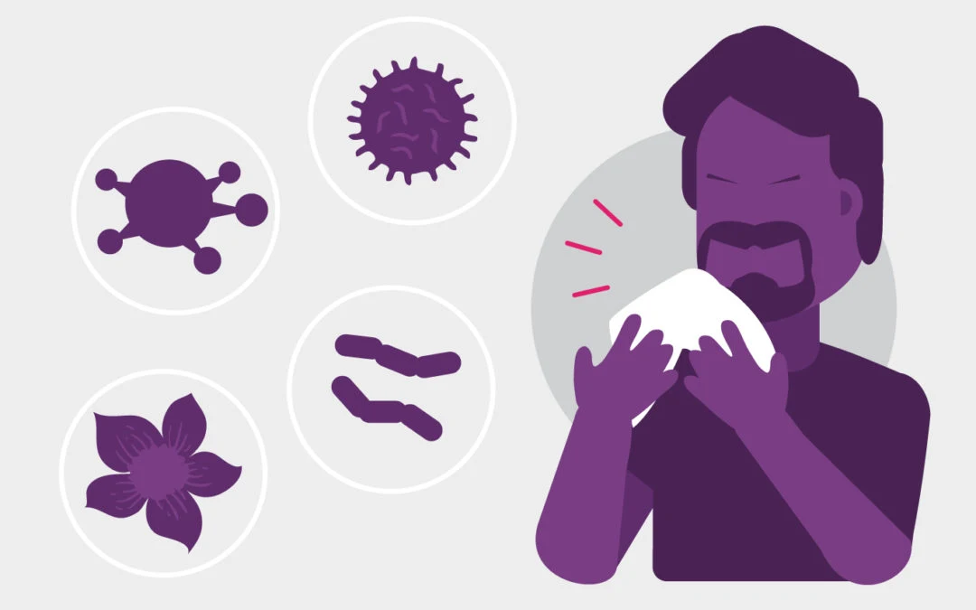 Is it COVID-19, Flu, A Cold, Or Allergies? What Your Symptoms Suggest