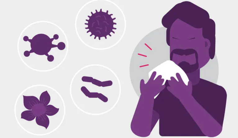 Is it COVID-19, Flu, A Cold, Or Allergies? What Your Symptoms Suggest