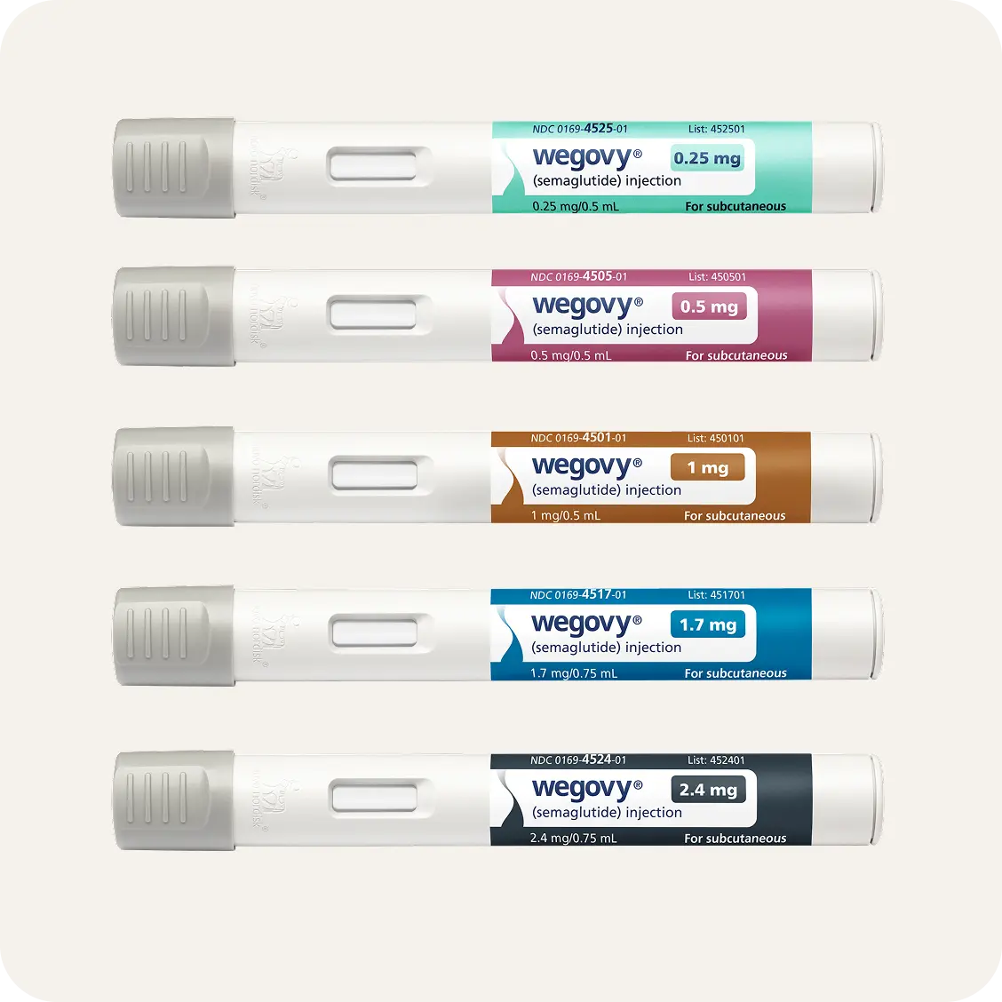 goodrx for semaglutide Get Wegovy Online | Weight Loss Wegovy