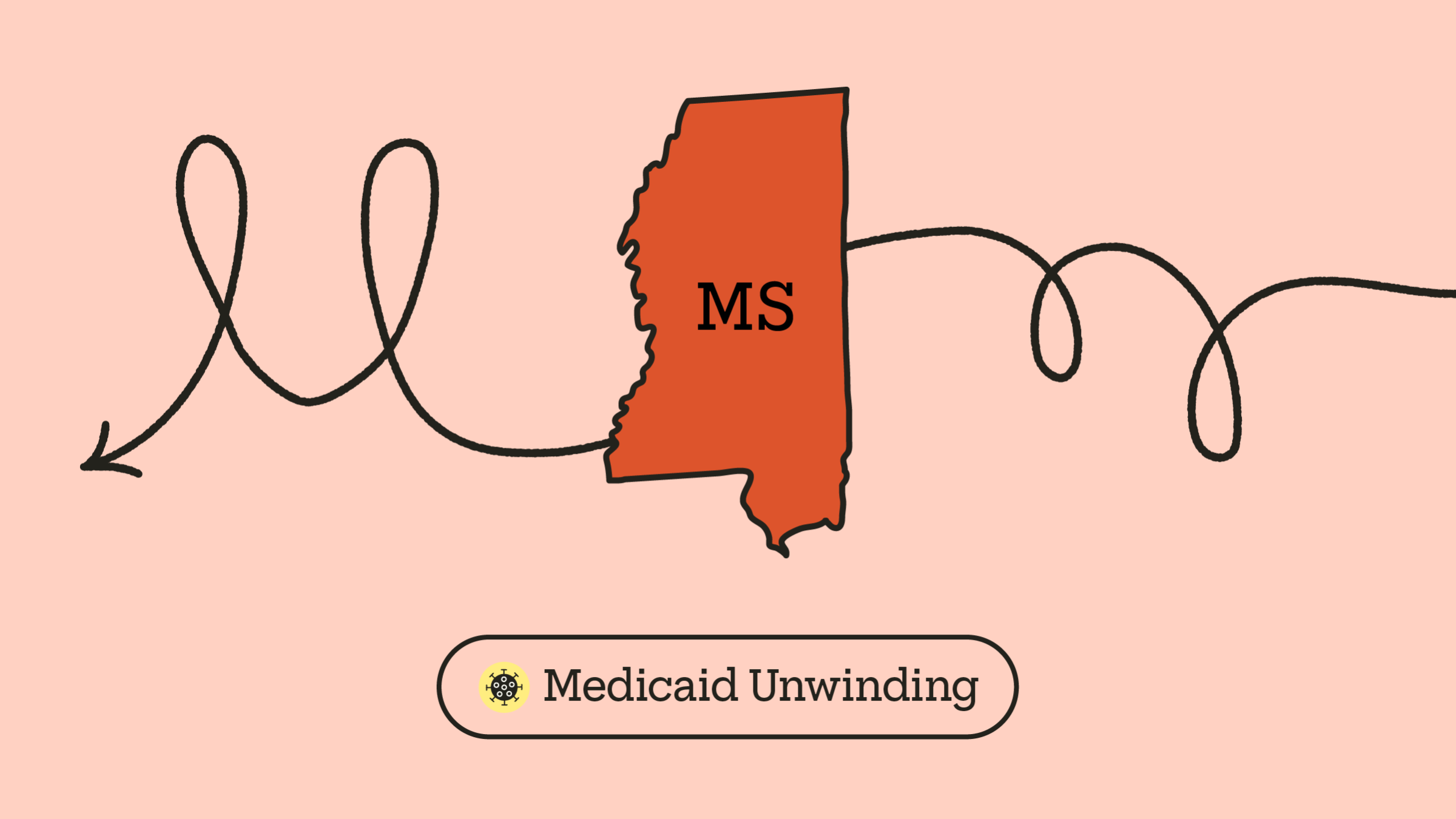 Mississippi Medicaid What to Do If You Lose Coverage GoodRx