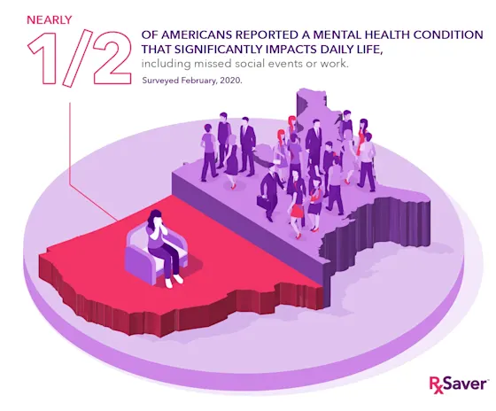 illustration of the effect mental health has on Americans across the country.
