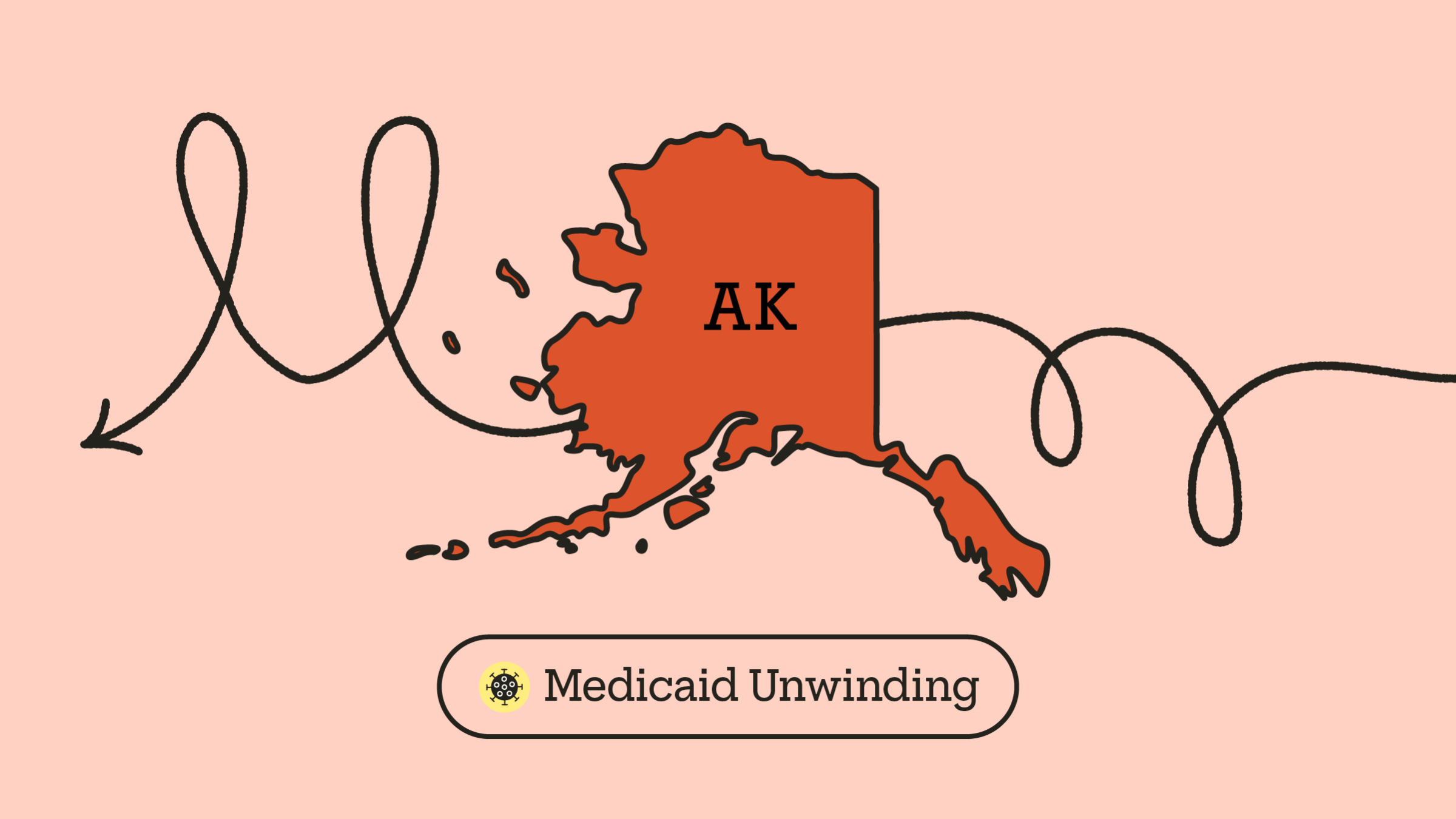 Alaska What to Do After Losing Medicaid Coverage GoodRx