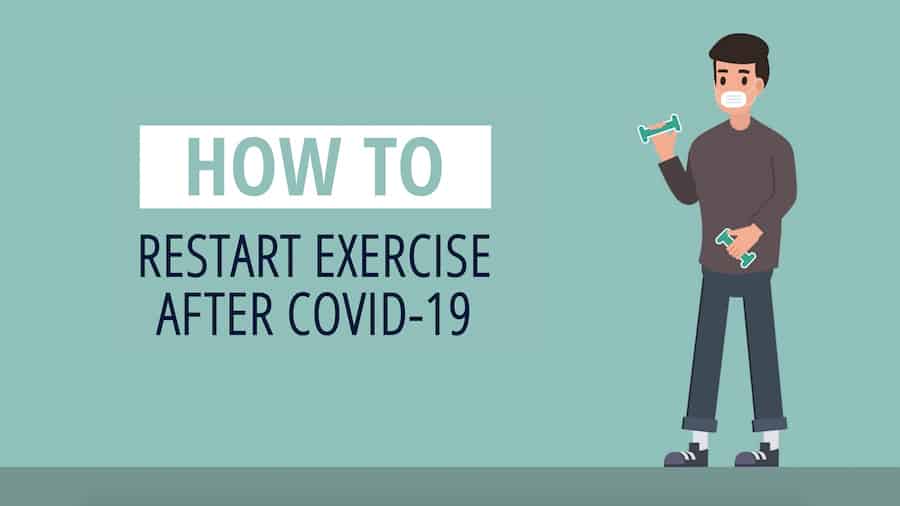 How to Restart Exercise After COVID19 GoodRx