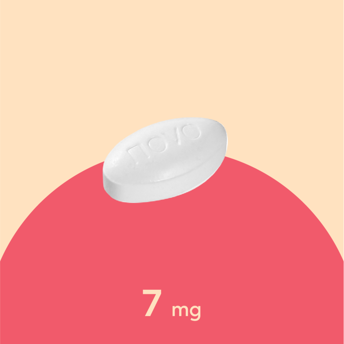 Rybelsus 7 mg tablet