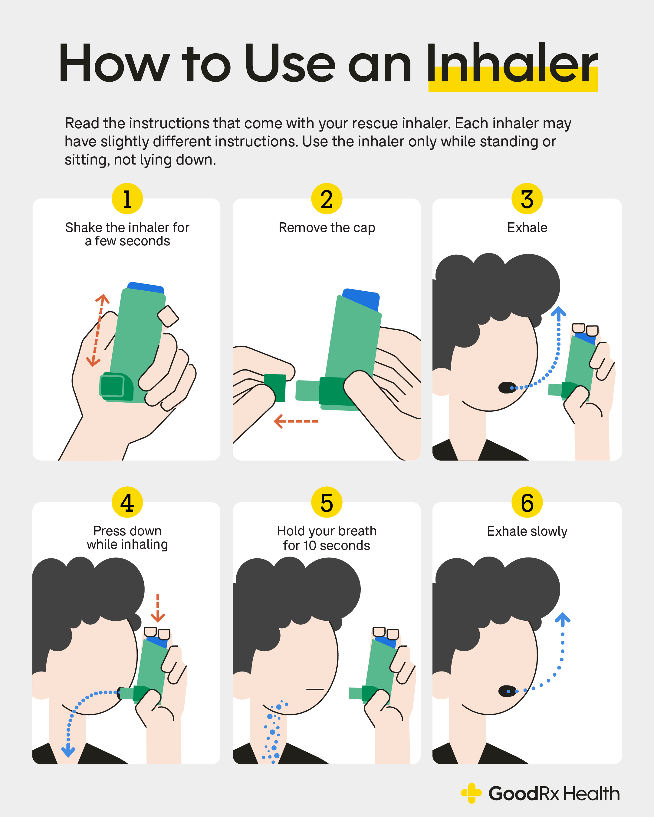 How to Use a Rescue Inhaler: 10 Easy-to-Follow Steps - GoodRx