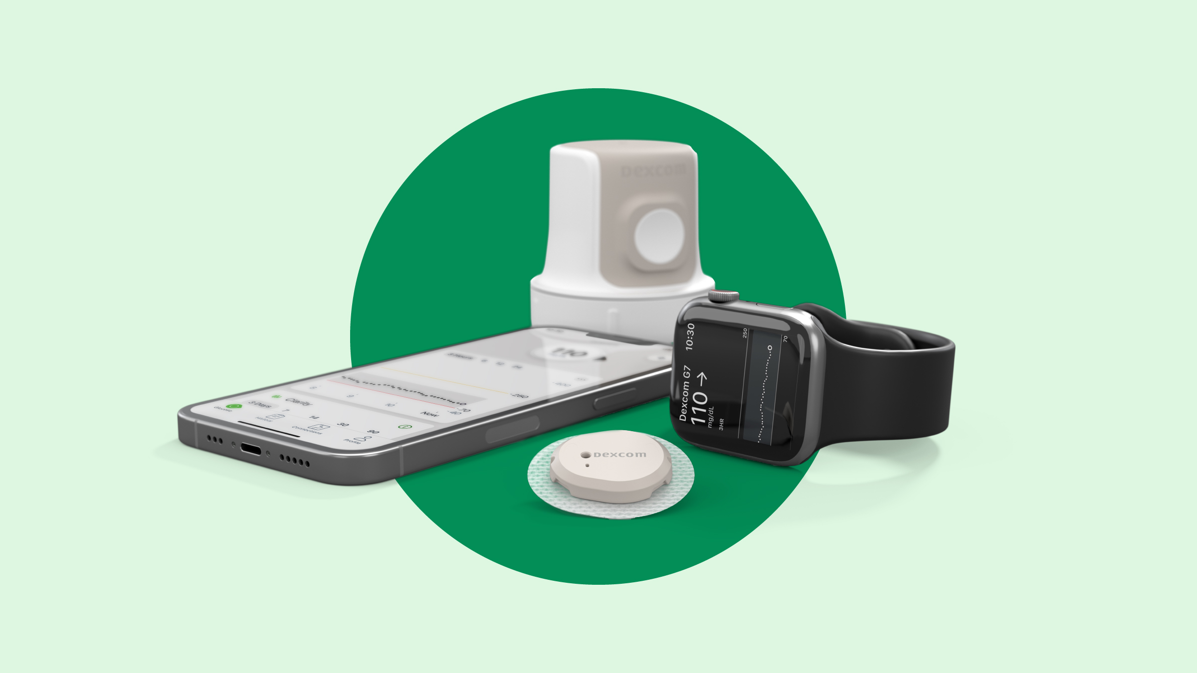 Different Types Of Dexcom G6 Sensors And How They Monitor Blood