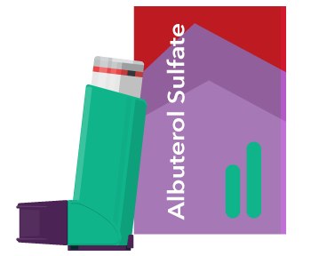 Cost for albuterol