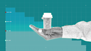 Captopril Dosage Forms Max Dose Adjustments GoodRx