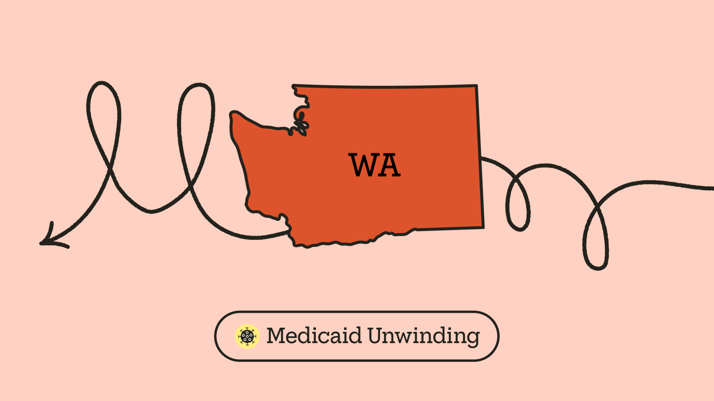 Washington State Medicaid What to Do If You Lose Coverage GoodRx