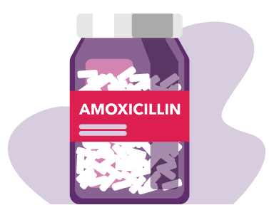 Bottle of amoxicillin cost