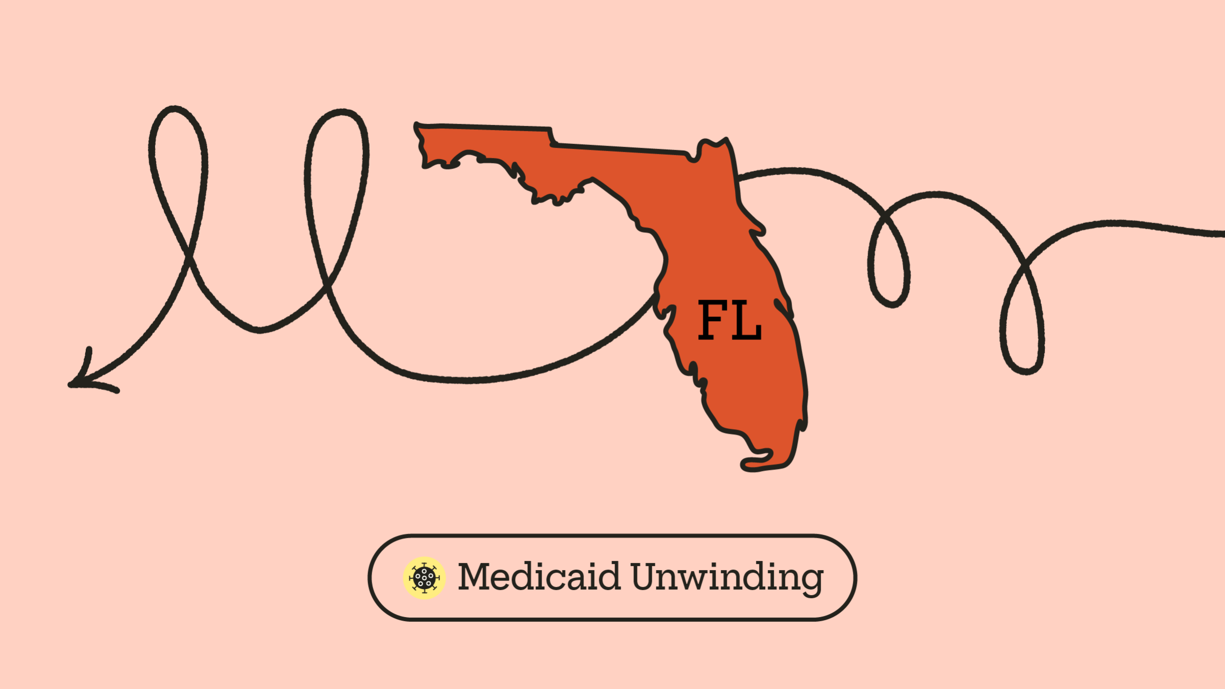 Florida: What To Do After Losing Medicaid Coverage - GoodRx