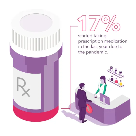 illustration of patient picking up a prescription at pharmacy alongside large pill bottle.