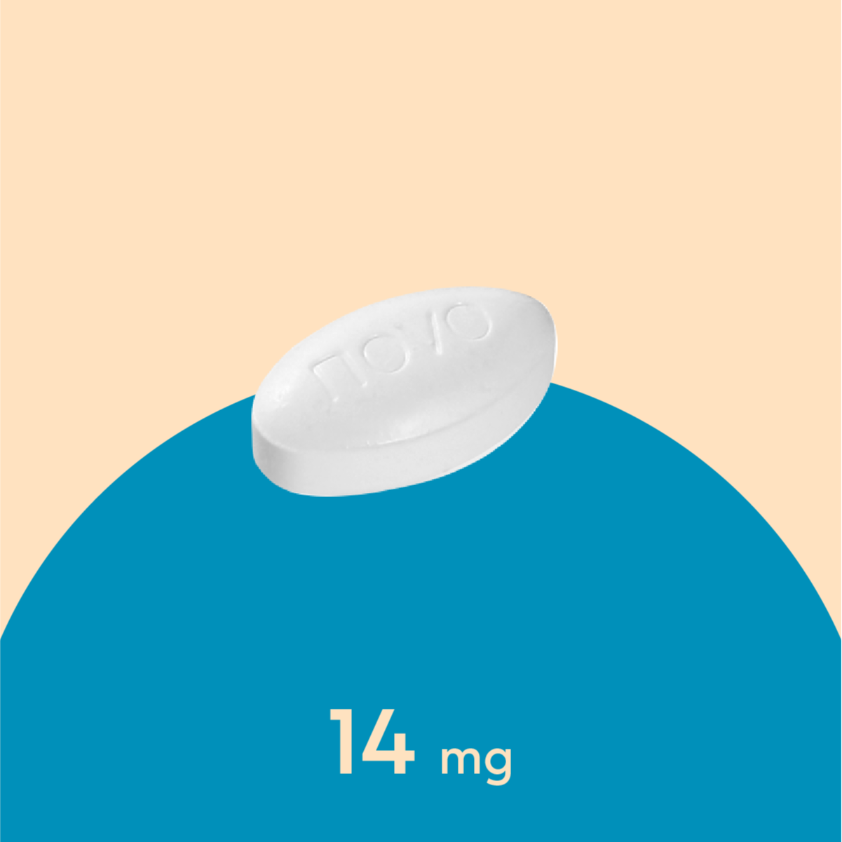 Rybelsus 14 mg tablet