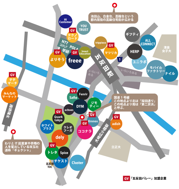 五反田ベンチャー地図