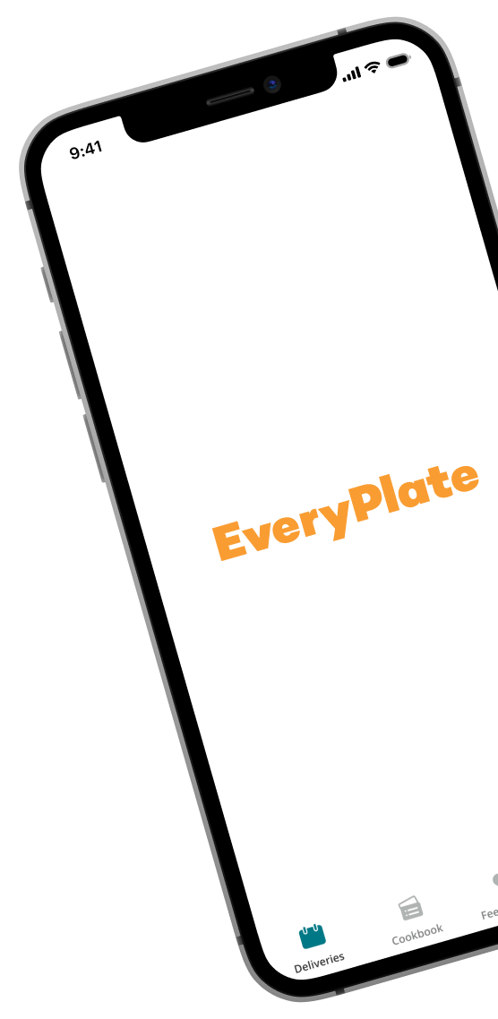 EveryPlate® - Only $1.49/Meal!