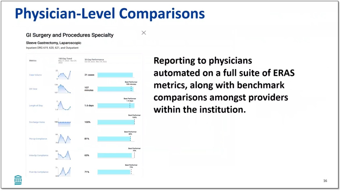 ERAS - Physician-Level Scorecards with Avant-garde Health v2