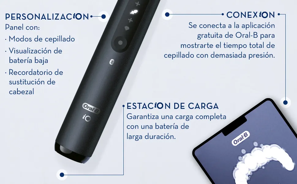 Parte inferior del cepillo de dientes Oral-B iO 5 que incluye una estación de carga.													 