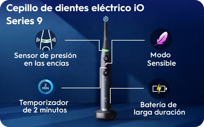 El sistema para dientes sensibles