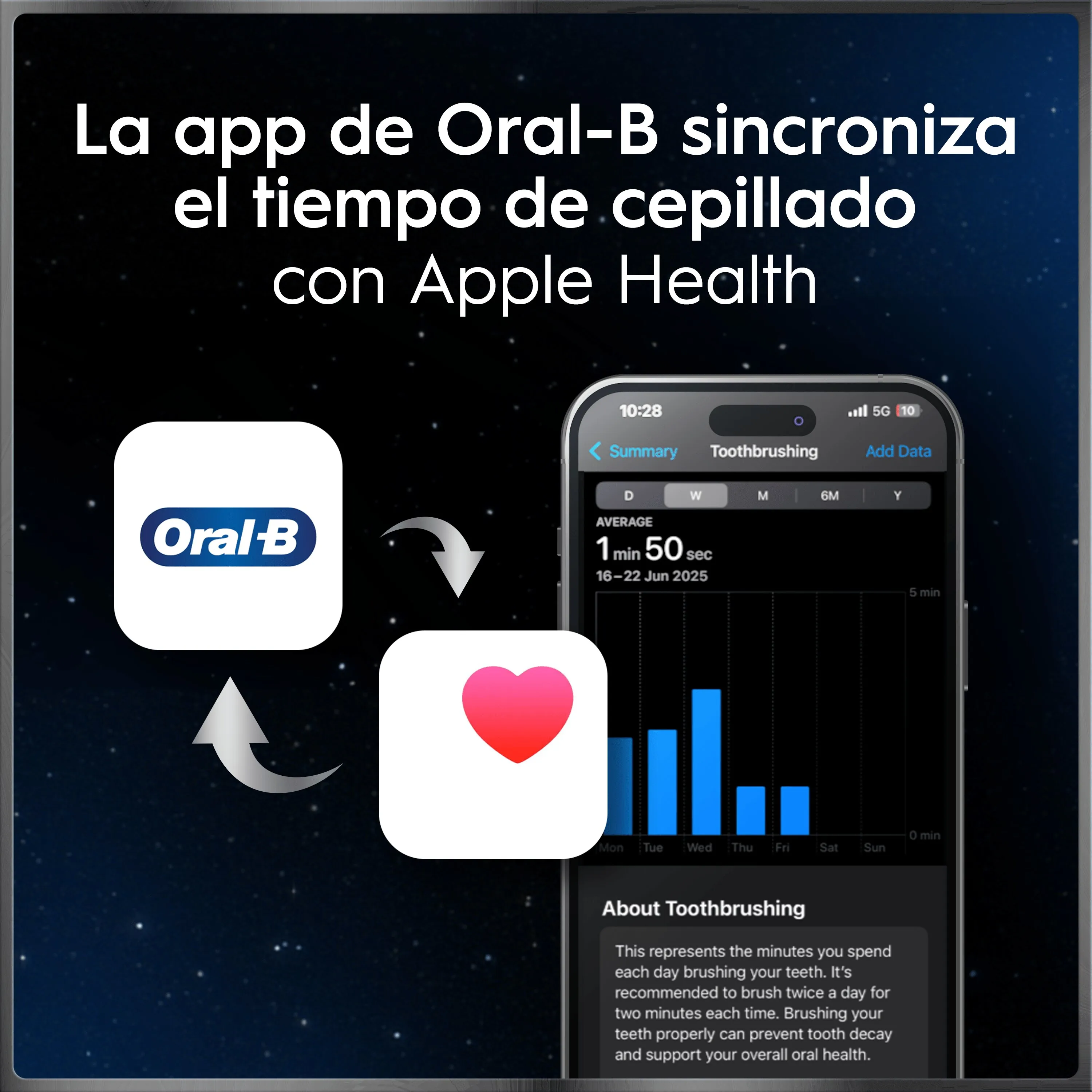 Oral-B iO 10 Cepillo Eléctrico Negro Edición Especial con 1 cabezal