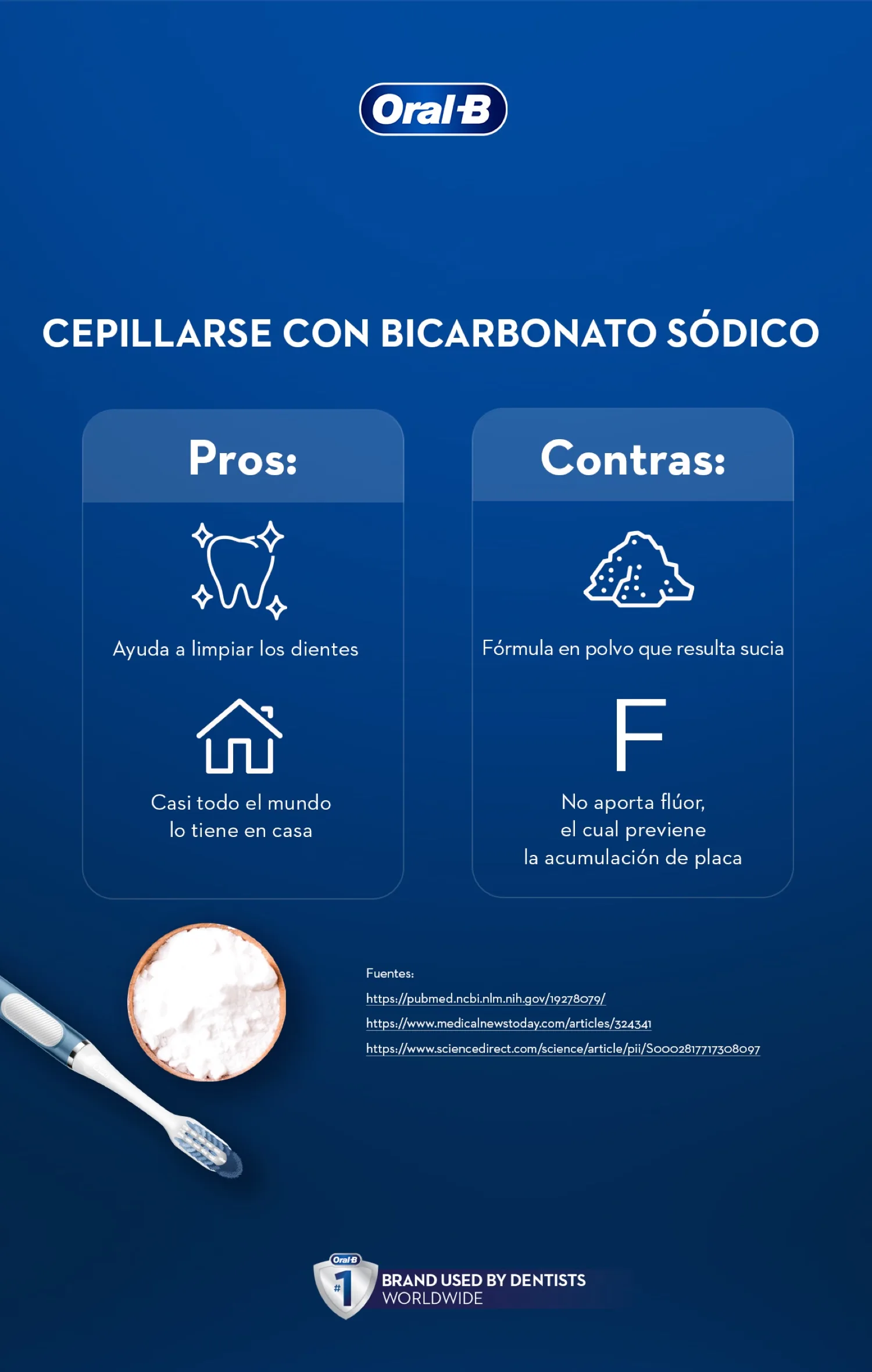 Pasta de dientes de bicarbonato sódico ¿Es eficaz?