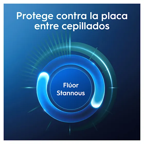 Oral-B protege contra la placa entre cepillados, resaltando el beneficio del flúor estannoso con un círculo brillante.