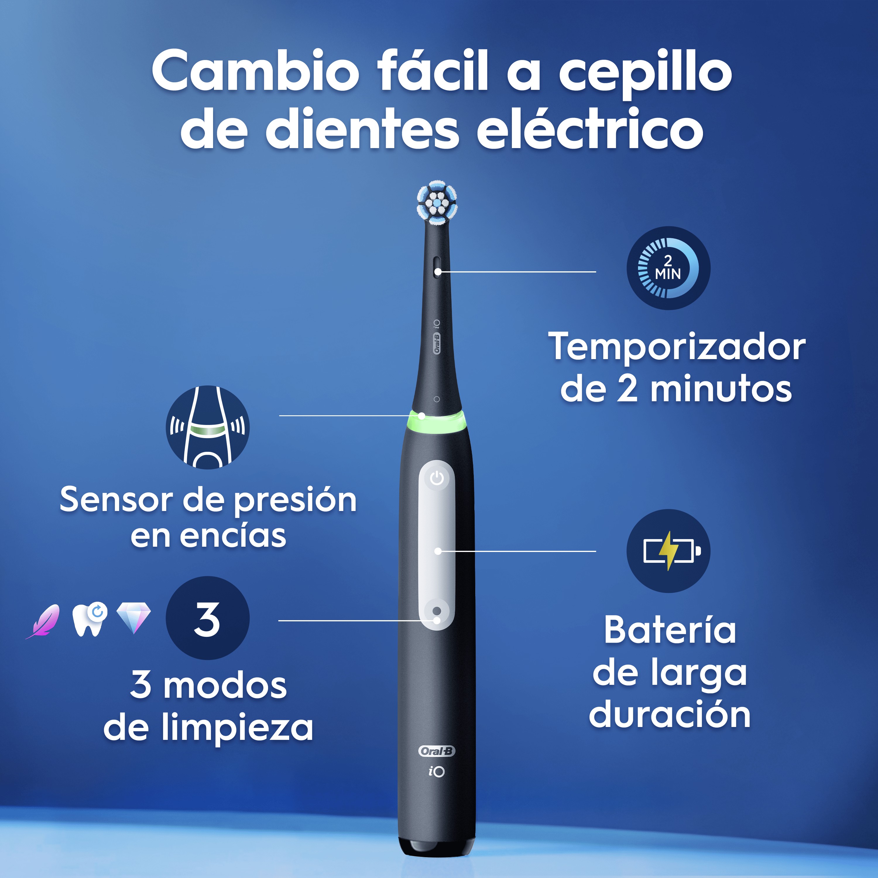 Io Series Cepillo Electrico Oral B Temporizador Cepillo De Dientes Oscilante Rotativo Braun Oral-b Io 6s Modos  Cabezales Sensor De Presión Temporizador Estuche
