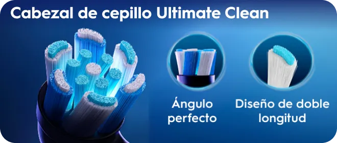 Cavity Prevention System