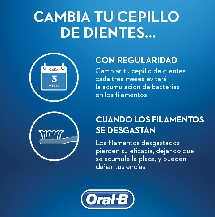 cambia tu cepillo de dientes
